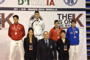 podio juniores