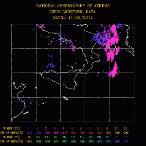 lightning_it[1]