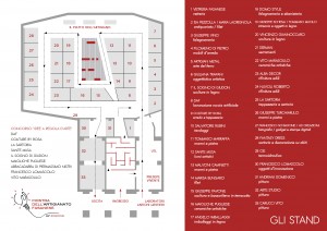 Disposizione Stand