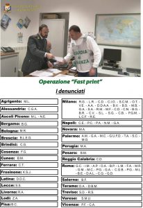 fast-print