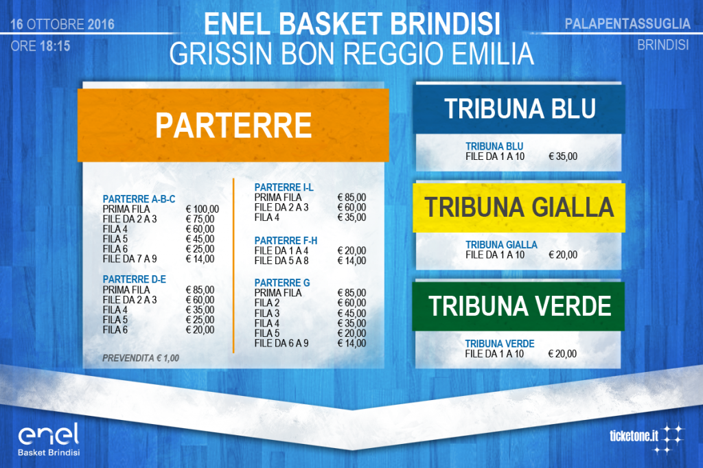 prezzi_vs_reggioemilia