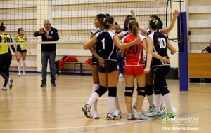 Under 18: chiusa la stagione dell’Assi Manzoni Brindisi