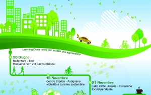Coffee mob, a Francavilla i laboratori itineranti sulla mobilità sostenibile