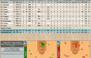 Serie D: Mens Sana Mesagne a valanga sul Lecce