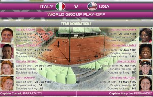 FedCup Italia-Usa: ecco dove parcheggiare