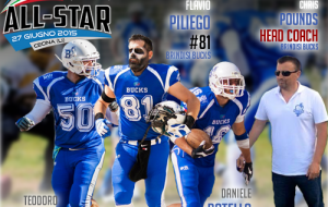 All Star Game: i Brindisi Bucks tra le eccellenze italiane