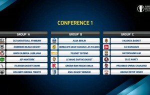 Eurocup: ecco il calendario della New Basket Brindisi. Si parte il 13 Ottobre