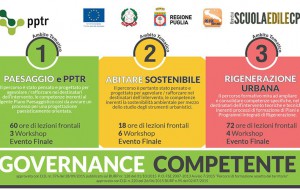 Entro il 22/10 le domande per il corso gratuito “Governance Competente”