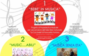 Francavilla, attivati corsi musicali per i bambini, disabili ed anziani