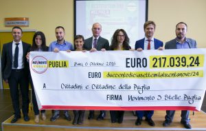 M5S: “dal taglio stipendi il nostro dono ai bimbi pugliesi in difficoltà”