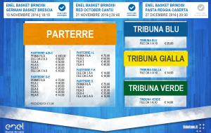 New Basket Brindisi: da oggi in vendita on line tutte le partite interne del girone di andata
