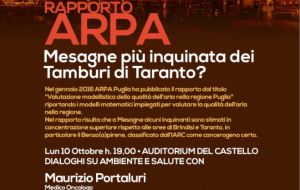 Rapporto ARPA. Mesagne più inquinata dei Tamburi di Taranto? Ne parlano Maurizio Portaluri e Fulvio Colucci