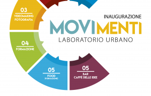 Giovedì 8 nel quartiere Sant’Elia si inaugura il Laboratorio Urbano Movimenti