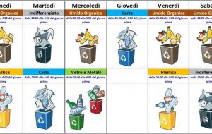 Ecotecnica: la raccolta differenziata ha raggiunto il 60%