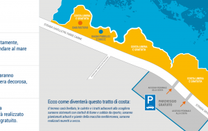 Litoranea Savelletri-Torre Canne, nascerà la prima spiaggia libera con servizi del territorio fasanese. Niente più auto a ridosso del mare ma parcheggi gratuiti sul lato-monti