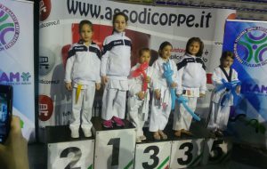 Ottimi risultati per la Metropolitan Karate Brindisi al meeting di Taranto