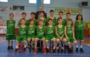 Gli aquilotti della Mens Sana al Torneo Internazionale di Matera