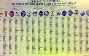 Inaudito al Comune di Brindisi, candidato al consiglio comunale fa lo scrutatore: allontanato dal seggio e denunciato