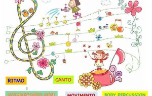 Coltiviamo la musica: all’Accademia Iurleo un workshop riservato ai bambini dai 3 ai 6 anni