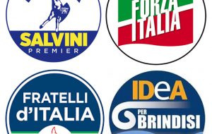CIS: incontro dei partiti e dei movimenti di centrodestra