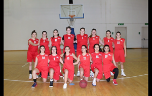 Under 16: La VoloRosa Brindisi campionesse regionali vincono anche l’ultimo incontro