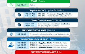 Happy Casa Brindisi: il programma completo della preseason