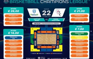Brindisi-Bonn: in vendita i biglietti per il debutto casalingo in Champions League