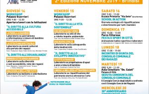 Settimana dei Diritti dei Ragazzi: prime giornate di workshop e prossimi appuntamenti