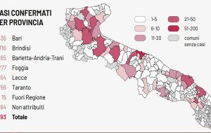 Coronavirus: oggi 88 nuovi casi in Puglia, 13 in Provincia di Brindisi