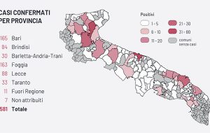 Coronavirus, oggi più di 100 casi positivi in Puglia, 9 in Provincia di Brindisi