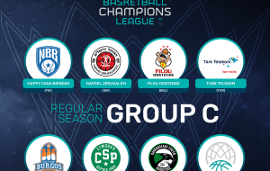 BCL 2020/2021: ecco il girone della Happy Casa Brindisi