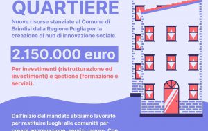 Dalla Regione 2,1 milioni di euro per le “Case di quartiere”