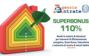 Confartigianato organizza webinar sul Superbonus 110%