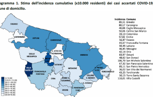 Coronavirus: il report della provincia di Brindisi aggiornato al 15 novembre
