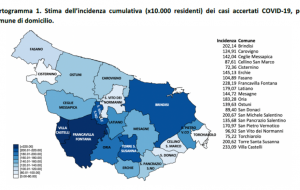 Positivi e tamponi nella provincia di Brindisi: il report aggiornato al 27 dicembre