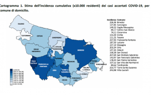Positivi e tamponi nella provincia di Brindisi: il report aggiornato al 3 gennaio 2021