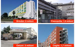 Bruno (PD): “la Regione Puglia stanzia oltre 14 milioni per gli ospedali della provincia di Brindisi”