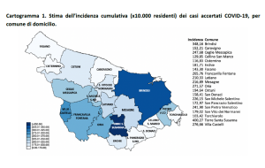 Positivi e tamponi nella provincia di Brindisi: il report aggiornato al 7 febbraio