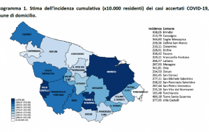 Positivi e tamponi nella provincia di Brindisi: il report aggiornato al 21 marzo