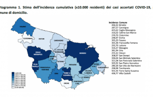 Positivi e tamponi nella provincia di Brindisi: il report aggiornato al 4 aprile