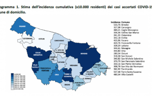 Positivi e tamponi nella provincia di Brindisi: il report aggiornato al 18 aprile