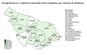 Campagna vaccinale anti Covid: il report sulle dosi somministrate al 15 aprile dall’Asl di Brindisi