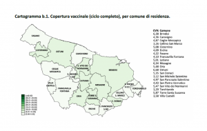 Vaccini antiCovid: in Provincia di Brindisi somministrate circa 60mila dosi