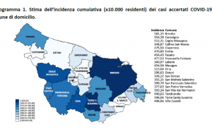 Positivi e tamponi nella provincia di Brindisi: il report aggiornato al 2 maggio