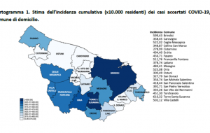 Positivi e tamponi nella provincia di Brindisi: il report aggiornato al 9 maggio