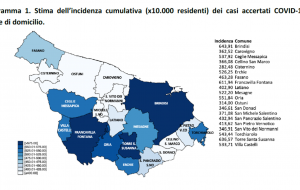 Positivi e tamponi nella provincia di Brindisi: il report aggiornato al 13 giugno