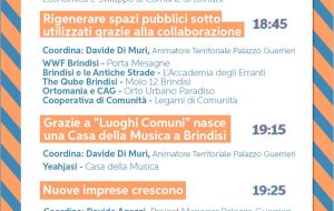 Ora tocca a noi: Da Palazzo Guerrieri alle “Case di Quartiere”