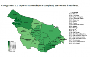 Vaccini anti Covid in provincia di Brindisi: il report sulle dosi somministrate al 24 giugno