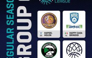  Happy Casa Brindisi inserita nel girone G della regular season Basketball Champions League 2021/22