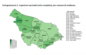 Campagna vaccinale anti Covid: il report sulle dosi somministrate al 29 luglio 2021